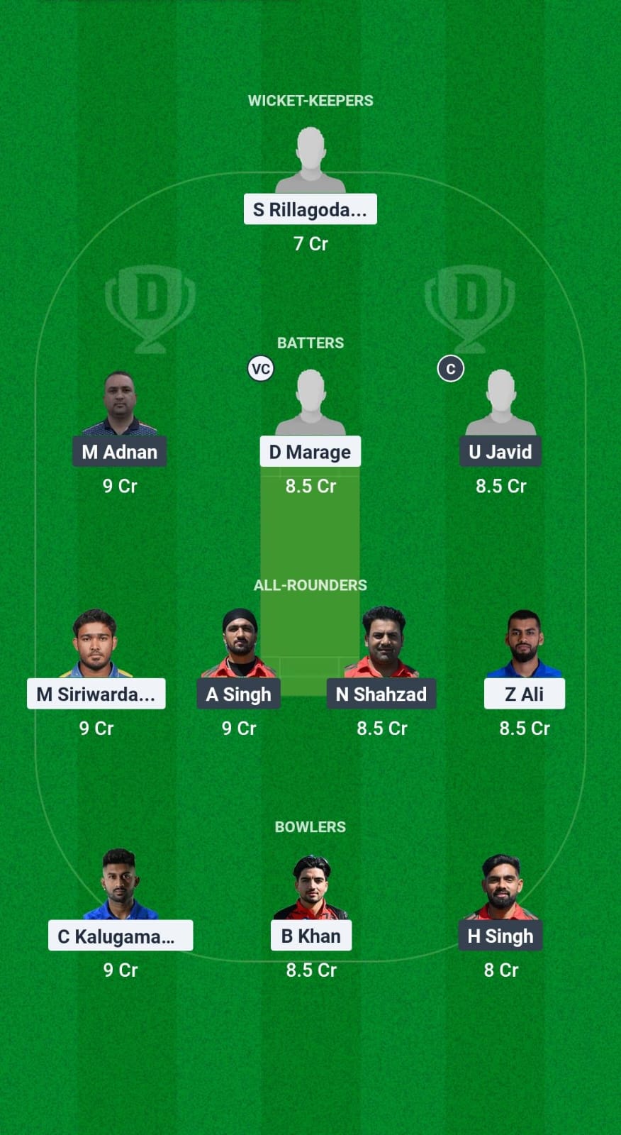 RCC vs MAL Dream11 Prediction Fantasy Cricket Tips Dream11 Team European T10 Cricket League 2025 