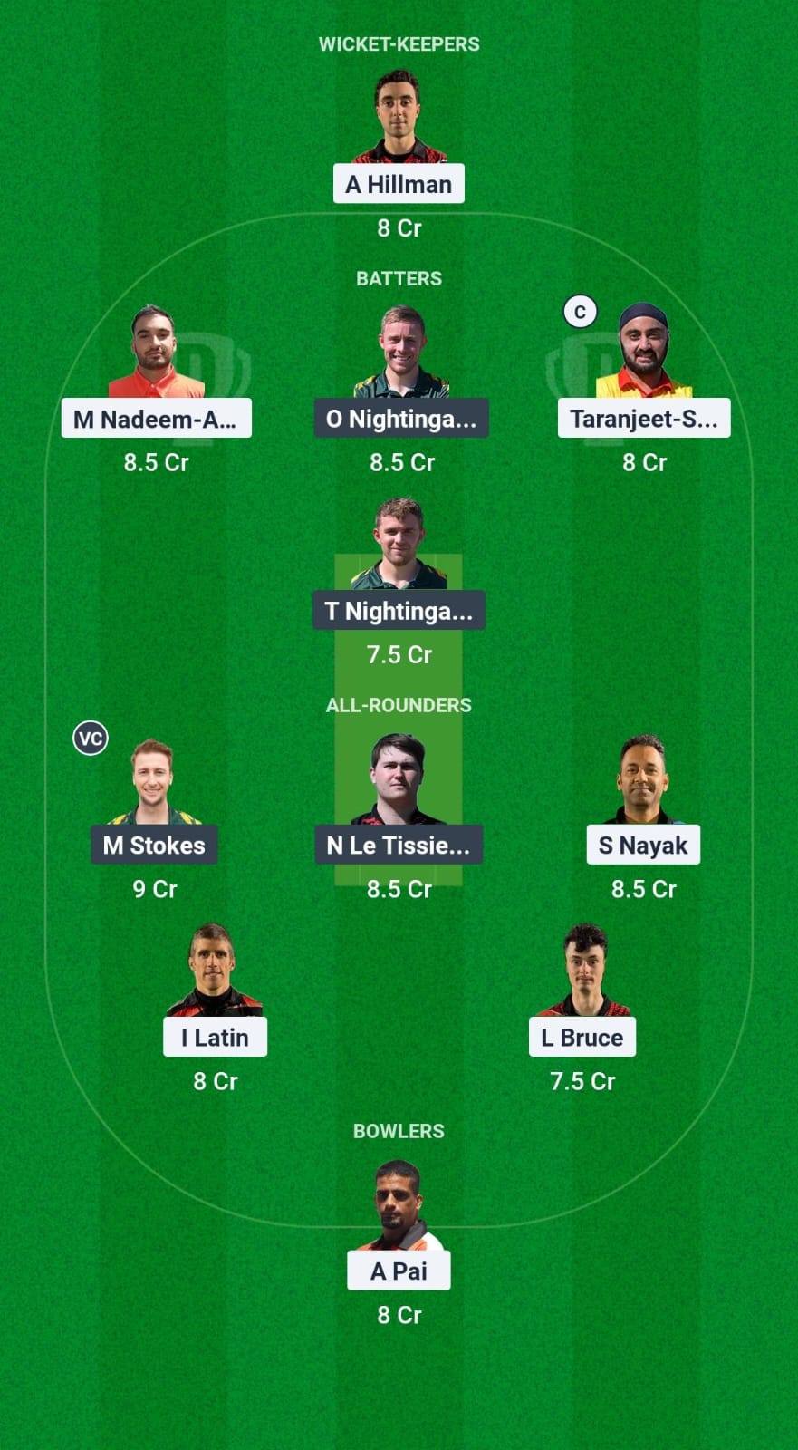 MTK vs IPC Dream11 Prediction Fantasy Cricket Tips Dream11 Team European T10 Cricket League 2025 