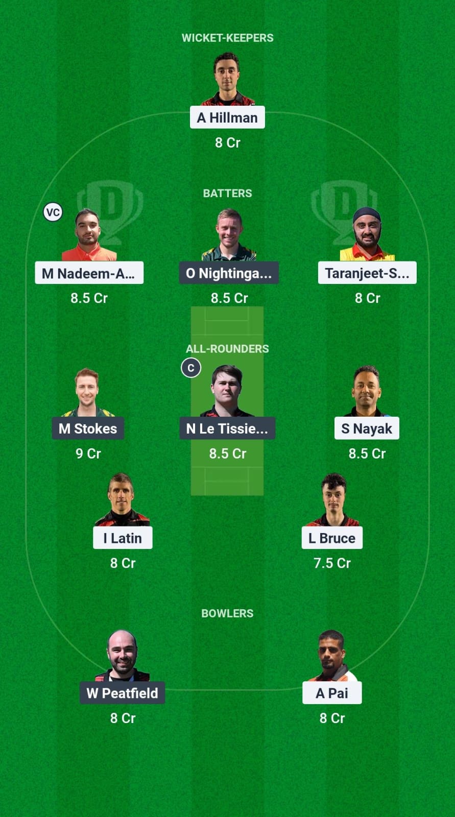 MTK vs IPC Dream11 Prediction Fantasy Cricket Tips Dream11 Team European T10 Cricket League 2025 