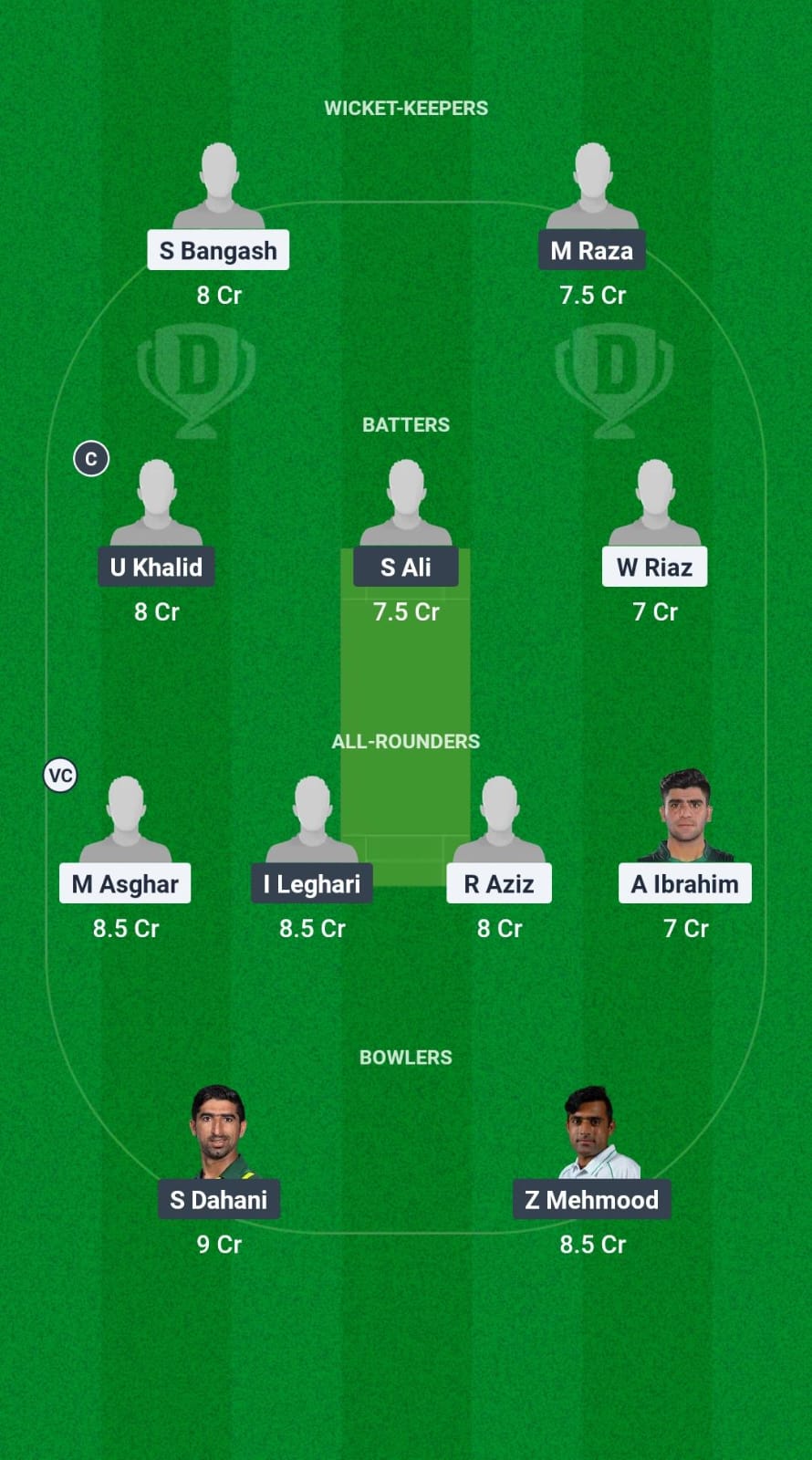 KAB vs LAR Dream11 Prediction Fantasy Cricket Tips Dream11 Team paki Domestic T20 Trophy 2025 