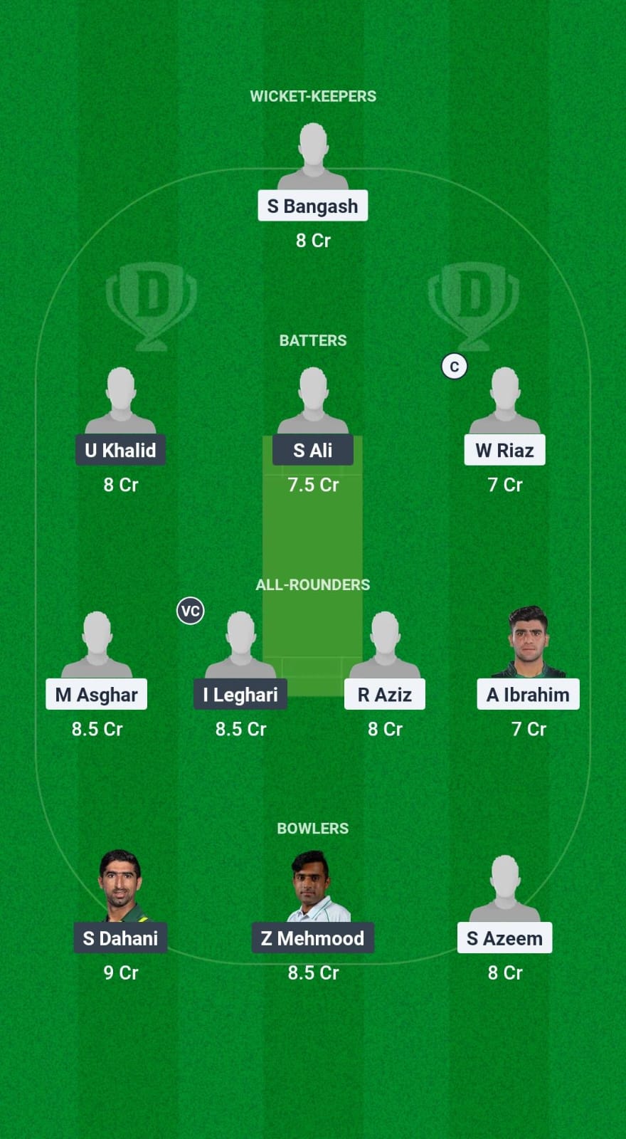 KAB vs LAR Dream11 Prediction Fantasy Cricket Tips Dream11 Team paki Domestic T20 Trophy 2025 