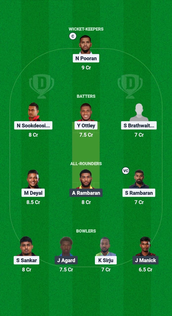 CRU vs MEC Dream11 Prediction Fantasy Cricket Tips Dream11 Team Trinidad T20 Premiership 2025 