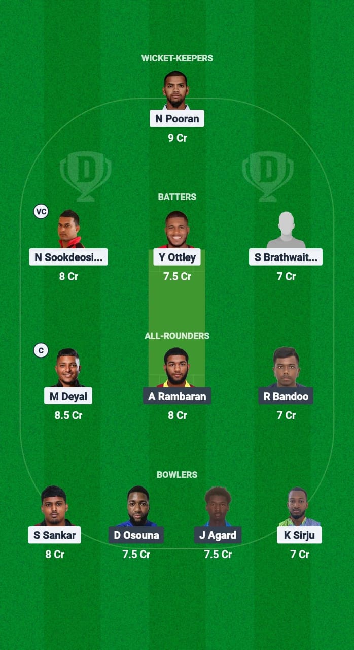 CRU vs MEC Dream11 Prediction Fantasy Cricket Tips Dream11 Team Trinidad T20 Premiership 2025 