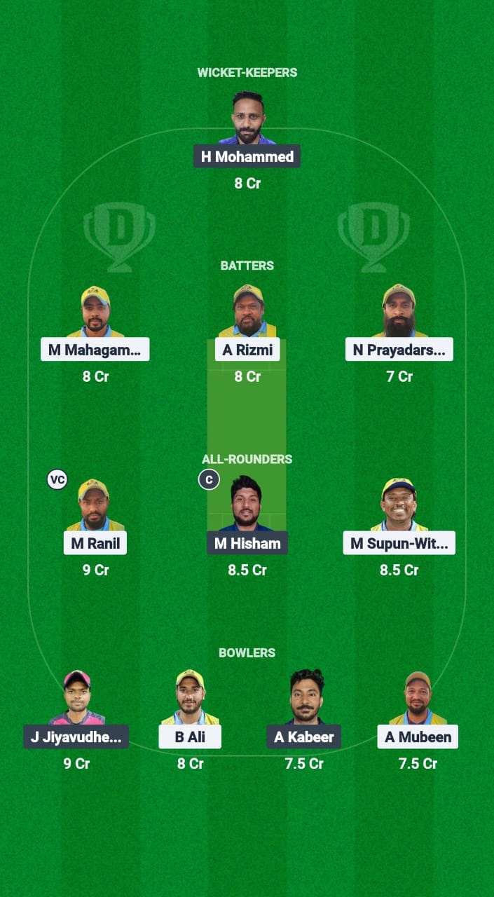 RL vs Aioc Dream11 Forecast Fantasy Cricket Tips Dream11 Team Kuwait T10 Ars Ramazan Trophy 2025 