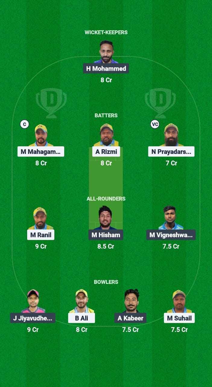 RL vs AIOC DREAM11 Predicting Fantastic Tips Cricket DREAM11 Kuwait T10 ARS Ramadan Trophy 2025 