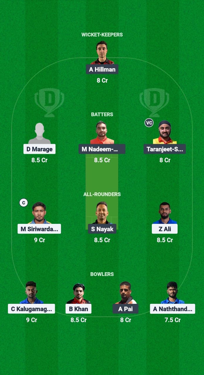 RCC vs MTK Dream11 Prediction Fantasy Cricket Tips Dream11 Team European T10 Cricket League 2025 