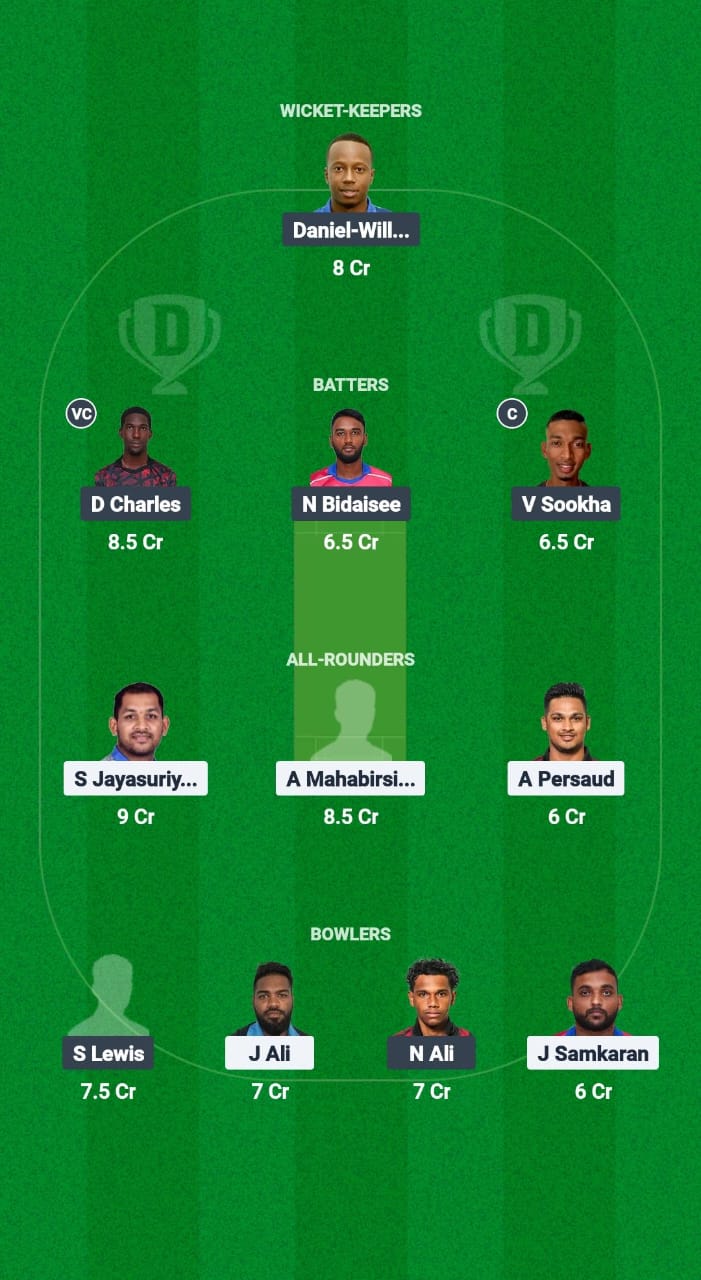 PVU vs PPSC Dream11 Prediction Fantasy Cricket Tips Dream11 Team Trinidad T20 Premiership 2025 