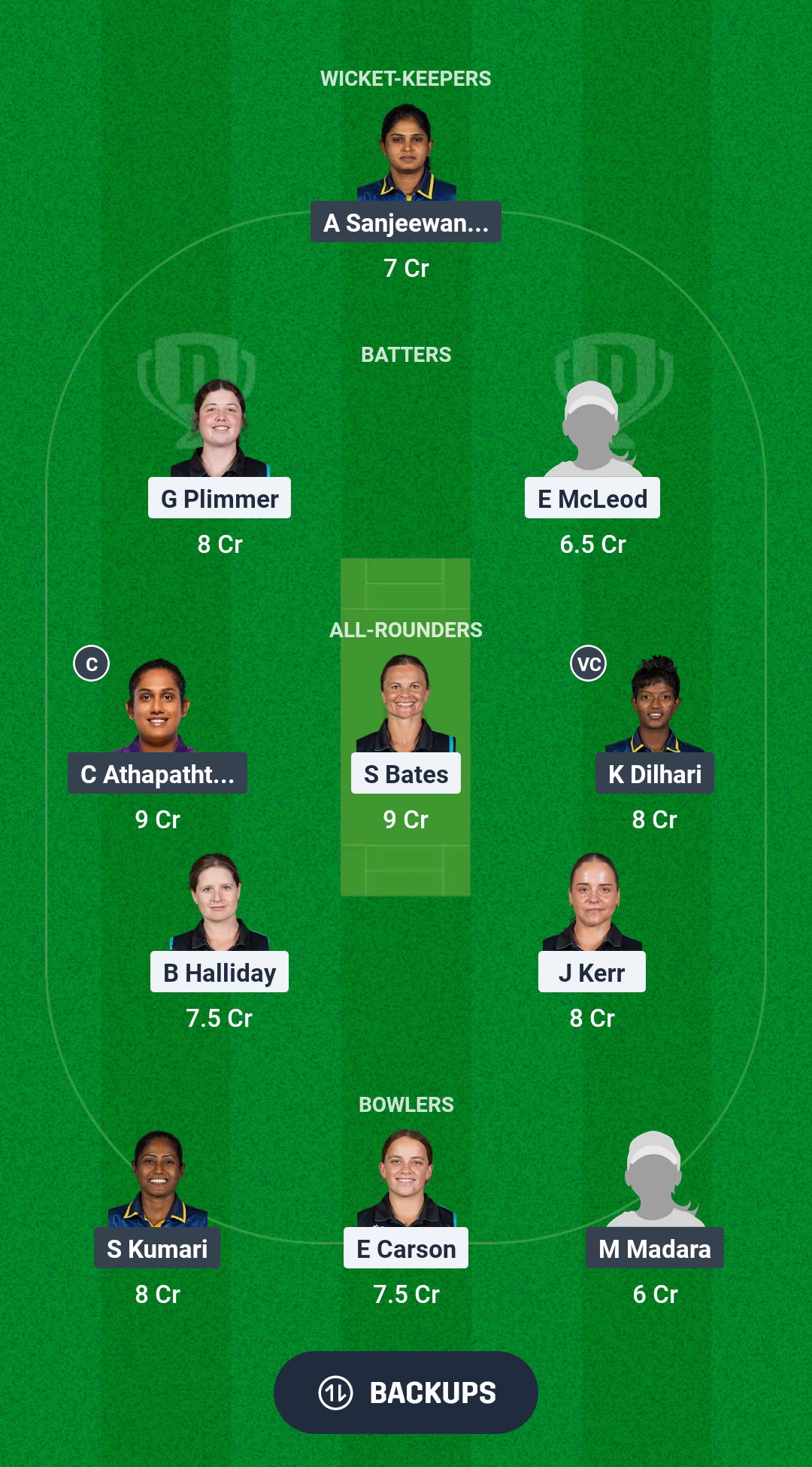 NZ-W vs SL-W Dream11 Prediction Fantasy Cricket Tips Dream11 Team Sri Lanka Women Tour of New Zealand 2025 