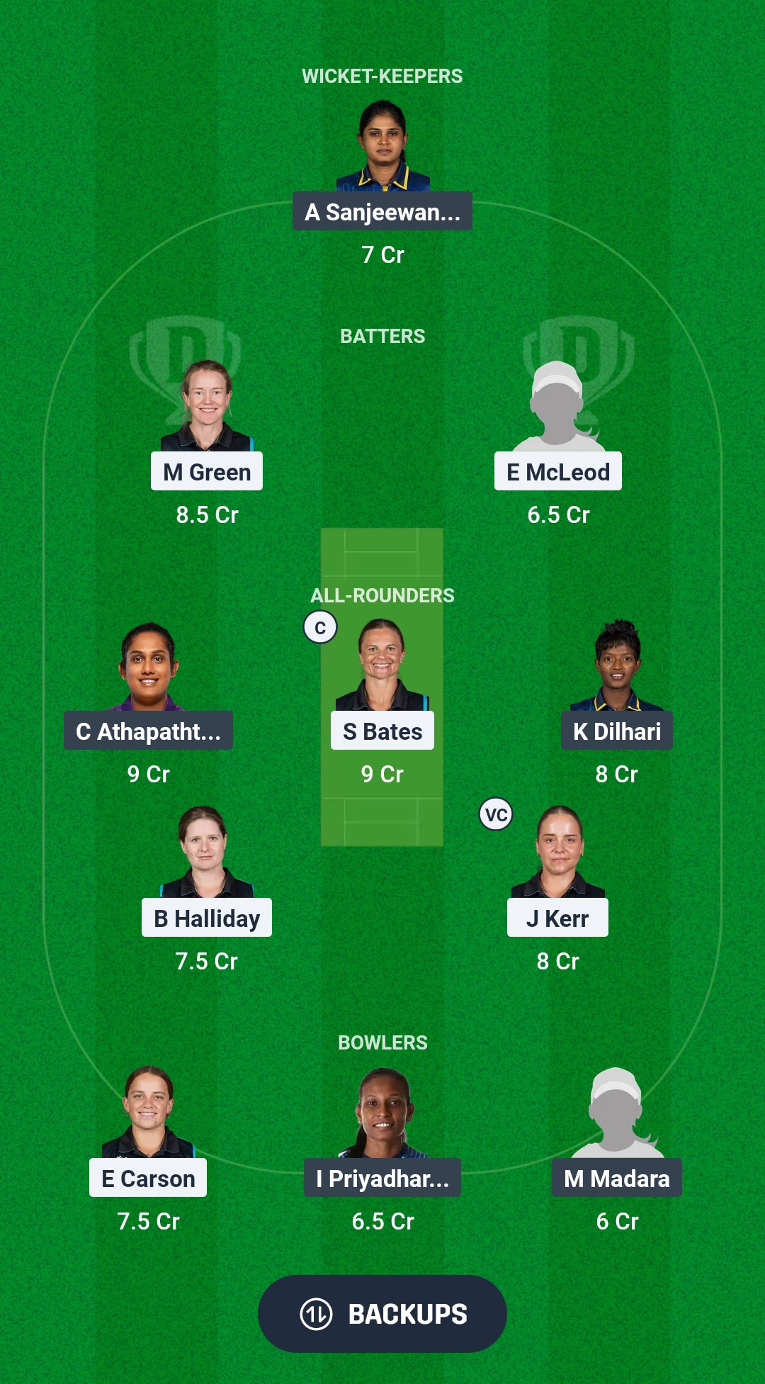 NZ-W vs SL-W Dream11 Prediction Fantasy Cricket Tips Dream11 Team Sri Lanka Women Tour of New Zealand 2025 