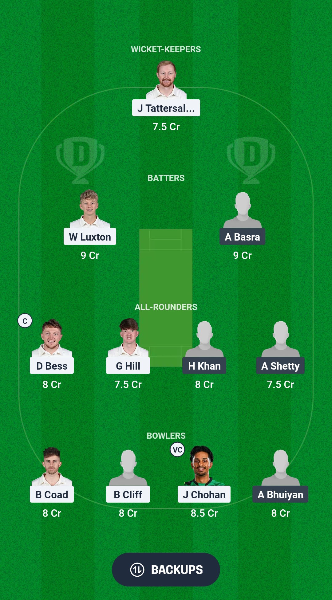 YOR vs SACA Dream11 Prediction Fantasy Cricket Tips Dream11 Team Abu Dhabi T20 Counties Cup 2025 