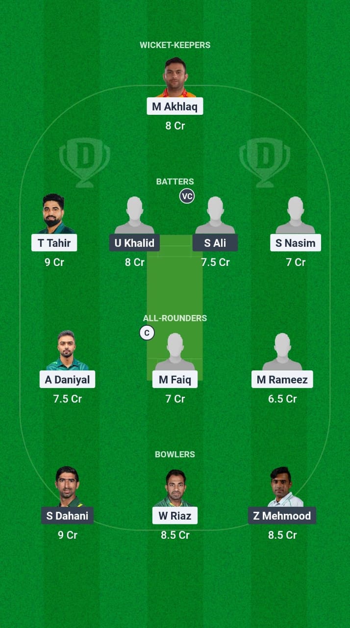 LW vs LAR Dream11 Prediction Fantasy Cricket Tips Dream11 Team Pakistan Domestic Cup T20 2025 