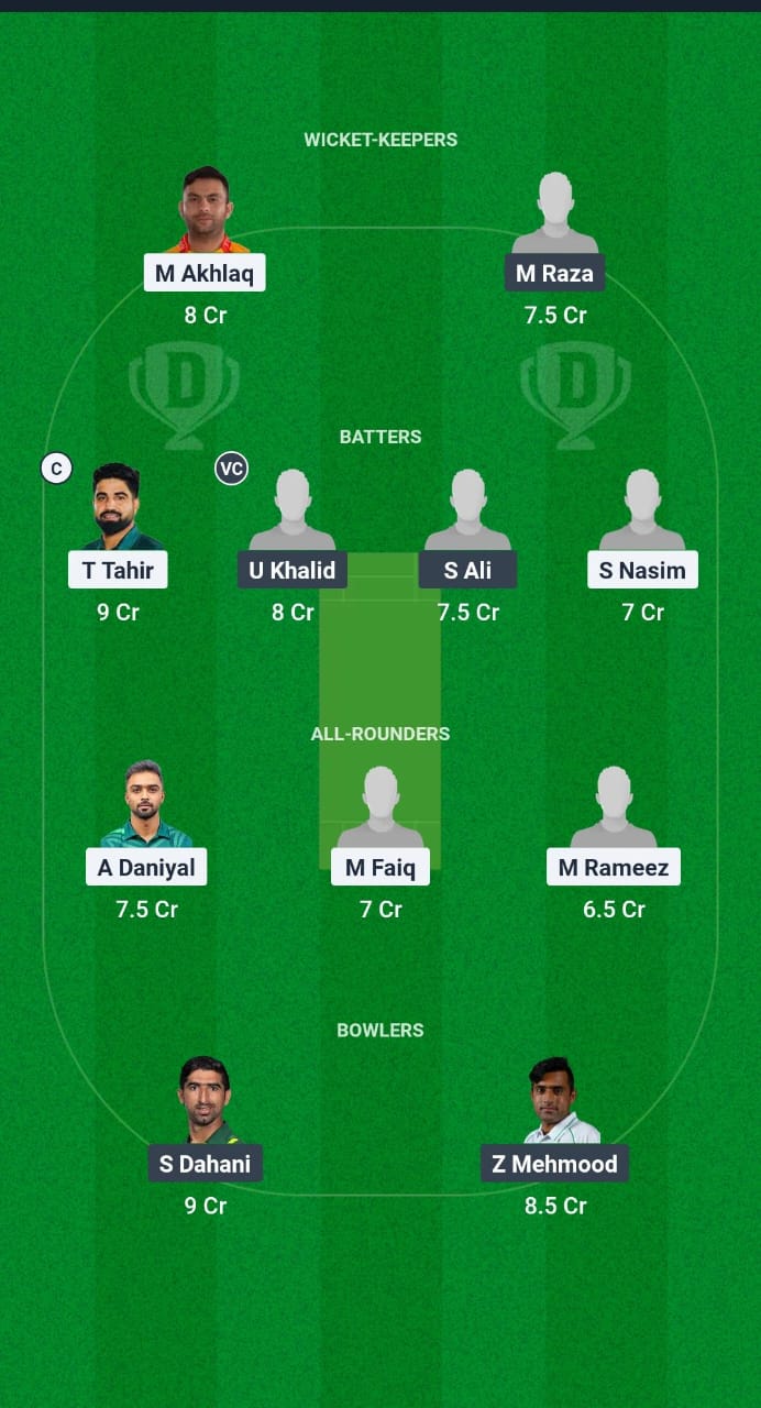 LW vs LAR Dream11 Prediction Fantasy Cricket Tips Dream11 Team Pakistan Domestic Cup T20 2025 