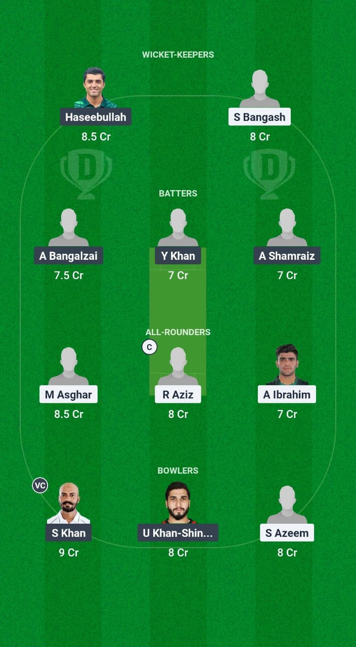 KAB vs QUE Dream11 Prediction Fantasy Cricket Tips Dream11 Team Pakistan Domestic Cup T20 2025 