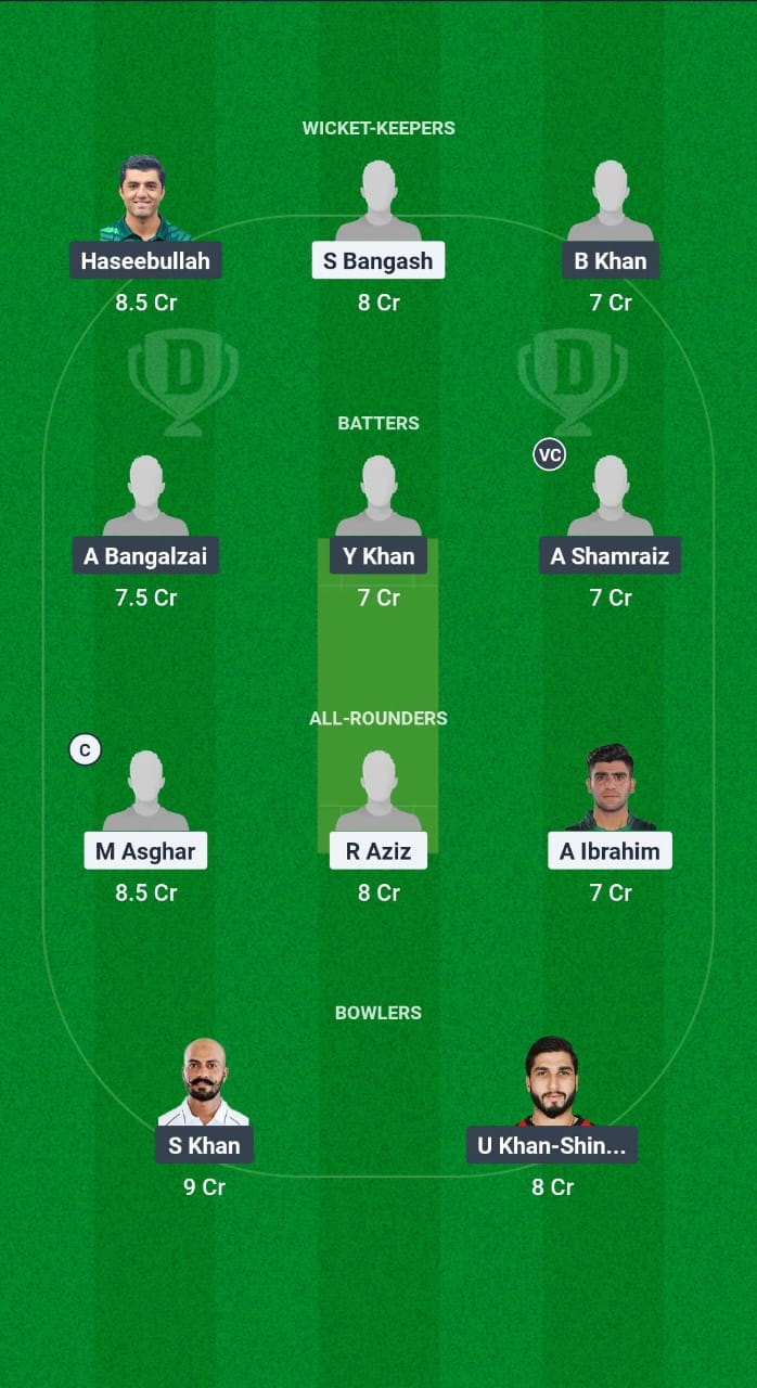 KAB vs QUE Dream11 Prediction Fantasy Cricket Tips Dream11 Team Pakistan Domestic Cup T20 2025 