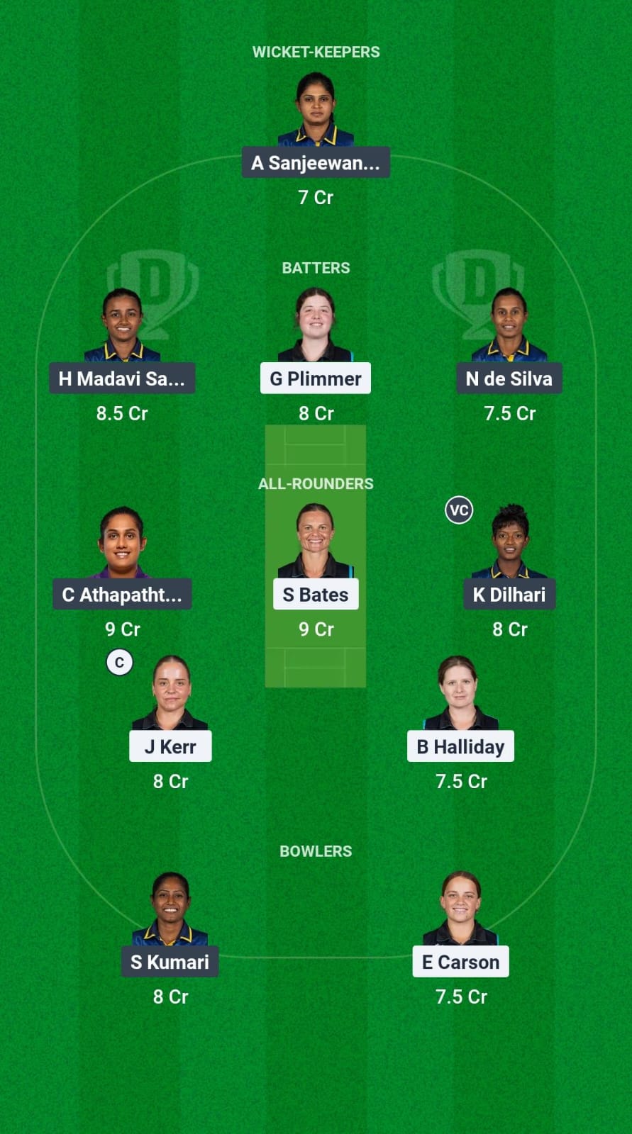 NZ-W vs SL-W Dream11 Prediction Fantasy Cricket Tips Dream11 Team Sri Lanka Women Tour of New Zealand 2025 