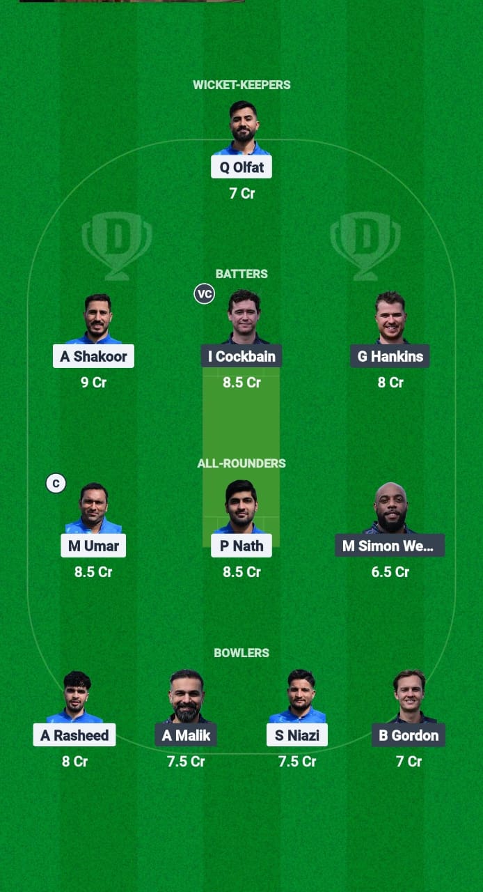 DCC vs HOR Dream11 Prediction Fantasy Cricket Tips Dream11 Team European T10 Cricket League 2025 