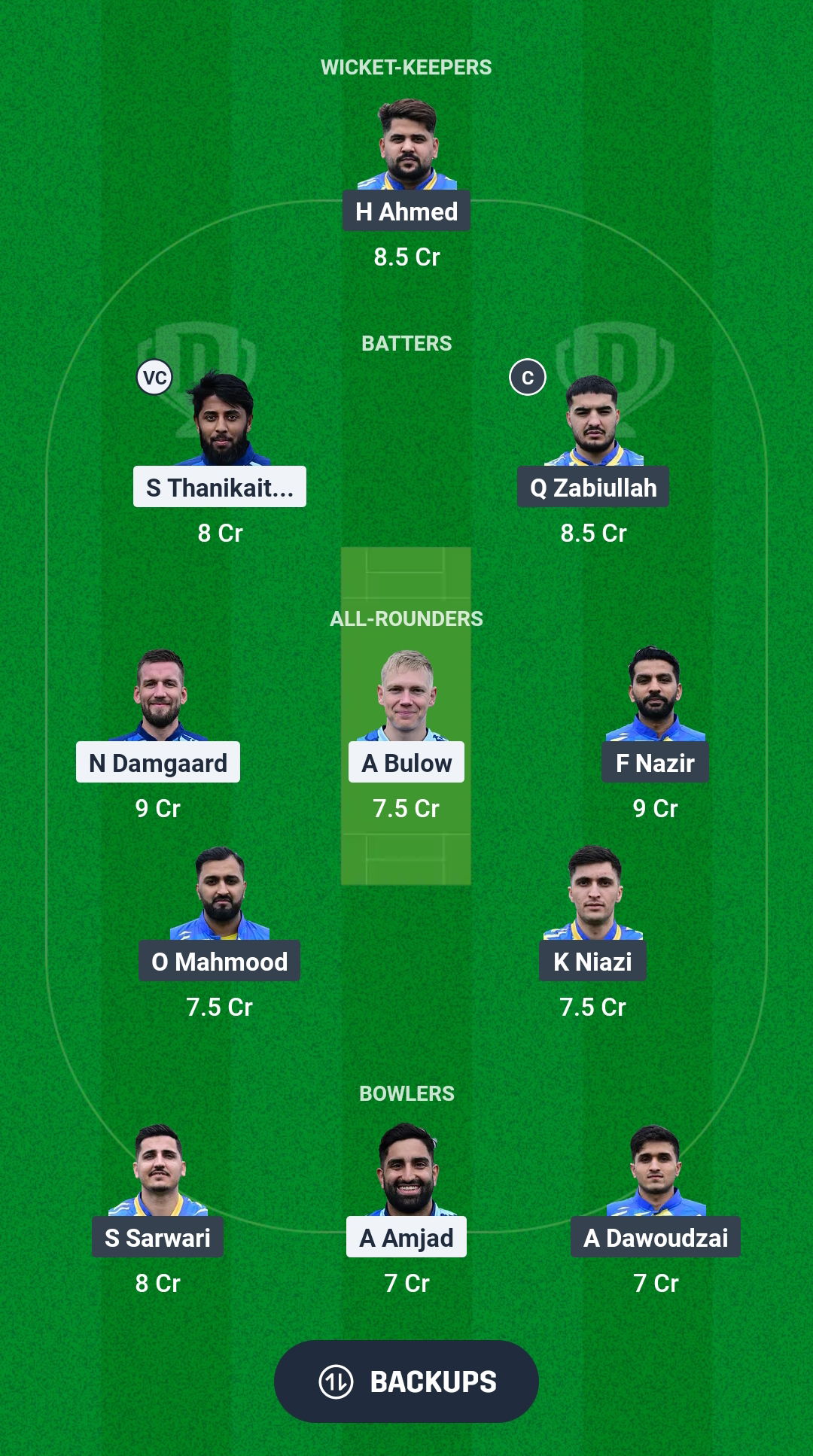 SKA vs ZNCC Dream11 Prediction Fantasy Cricket Tips Dream11 Team European T10 Cricket League 2025 