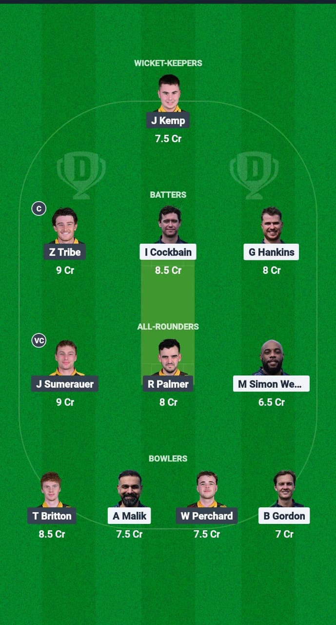 Hor vs. Far Dream11 Forecast Fantasy Cricket Tips Dream11 Team European T10 Cricket League 2025 