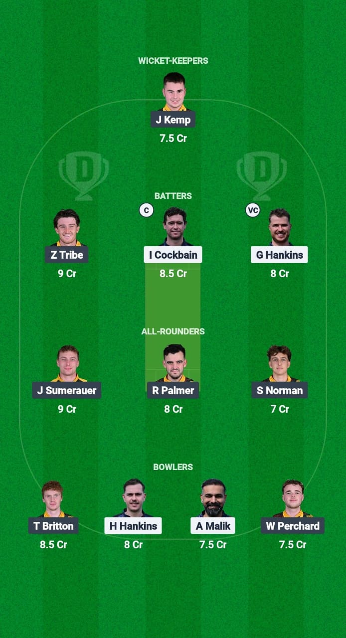 Hor vs. Far Dream11 Forecast Fantasy Cricket Tips Dream11 Team European T10 Cricket League 2025 