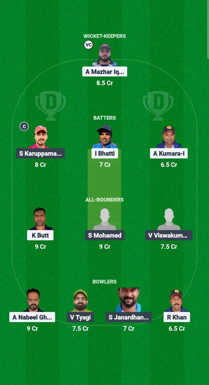 TRN vs SXI Dream11 Prediction Fantasy Cricket Tips Dream11 Team Kuwait T10 ARS Ramadan Trophy 2025 