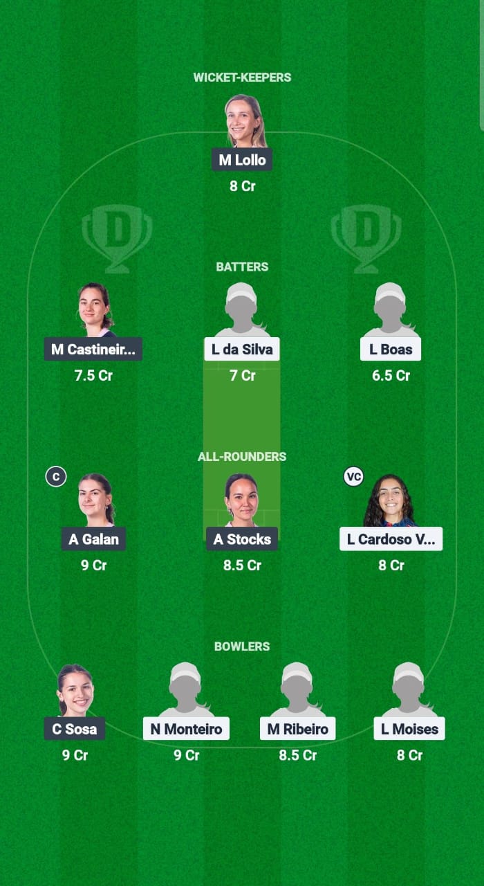 BRA-W vs ARG-W Dream11 Prediction Fantasy Cricket Tips Dream11 Team ICC Women's T20 Americas Qualifier 2025 