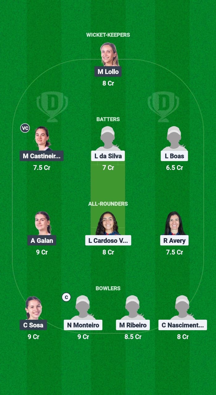 BRA-W vs ARG-W Dream11 Prediction Fantasy Cricket Tips Dream11 Team ICC Women's T20 Americas Qualifier 2025 