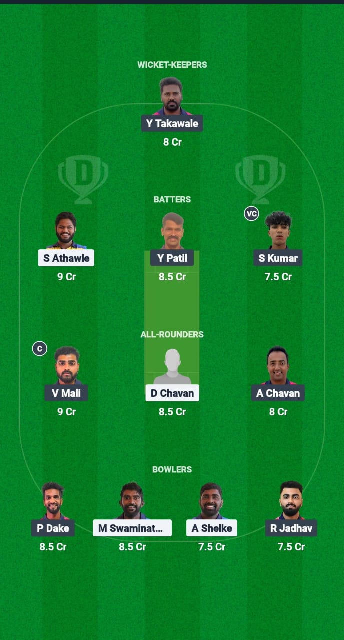 MBL vs KLT Dream11 Prediction Fantasy Cricket Tips Dream11 Team Navi Mumbai Premier League T20 2025