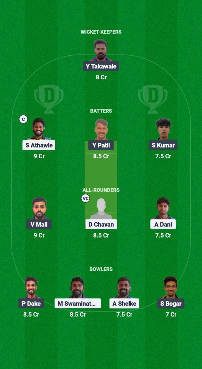 MBL Vs Klt Dream11 Fantasy prediction dream11 Navi mumbai perenty lede t20 2025