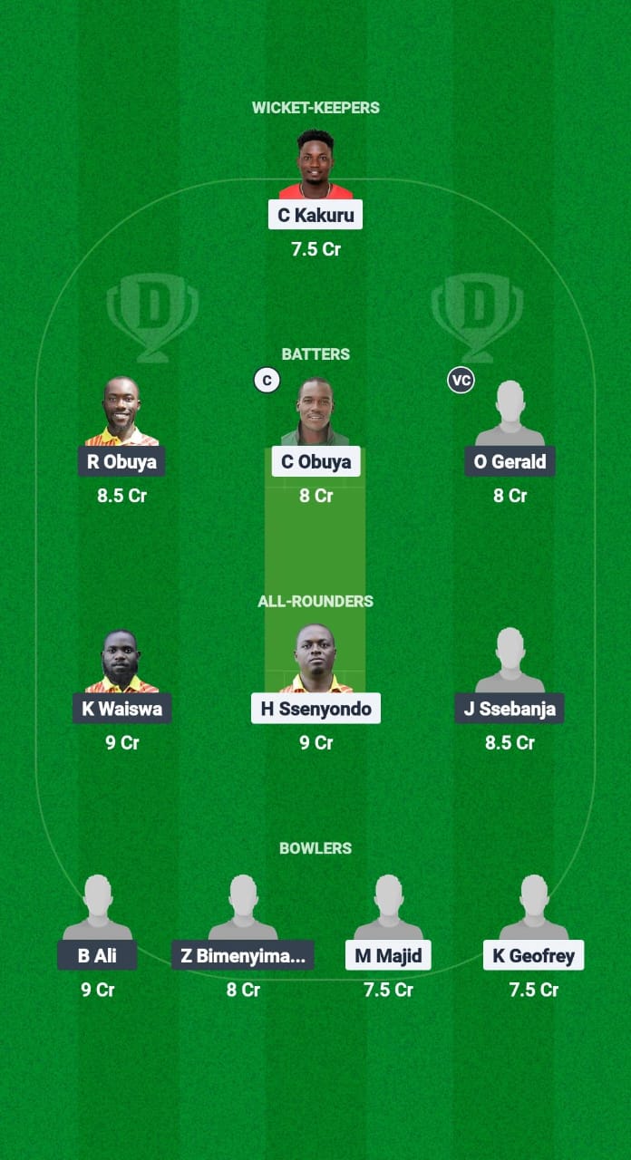 SAP VS GLD Dream11 Forecast Fantasy Cricket Tips Dream11 Team Uganda T20 2025 