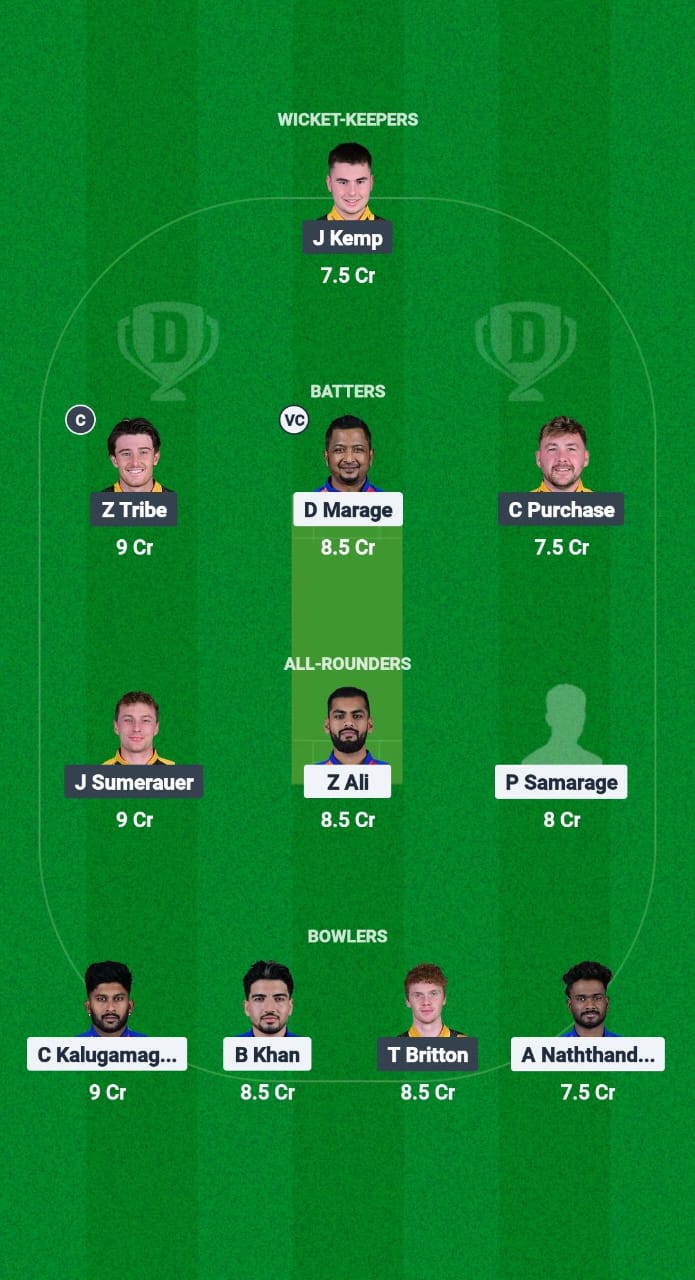 RCC vs FAR Dream11 Prediction Fantasy Cricket Tips Dream11 Team European T10 Cricket League 2025 