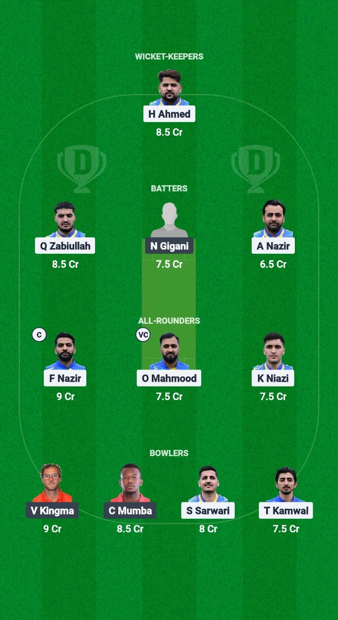 ZNCC vs VCC Dream11 Prediction Fantasy Cricket Tips Dream11 Team European T10 Cricket League 2025 