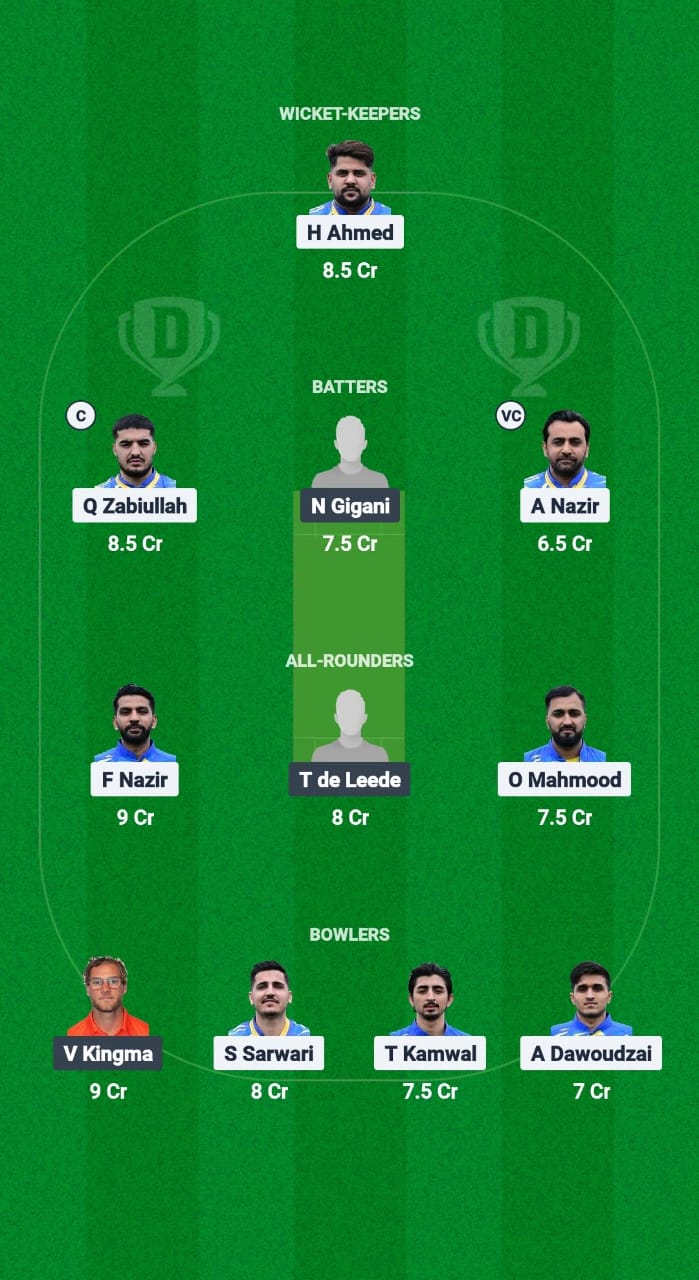 ZNCC vs VCC Dream11 Prediction Fantasy Cricket Tips Dream11 Team European T10 Cricket League 2025 