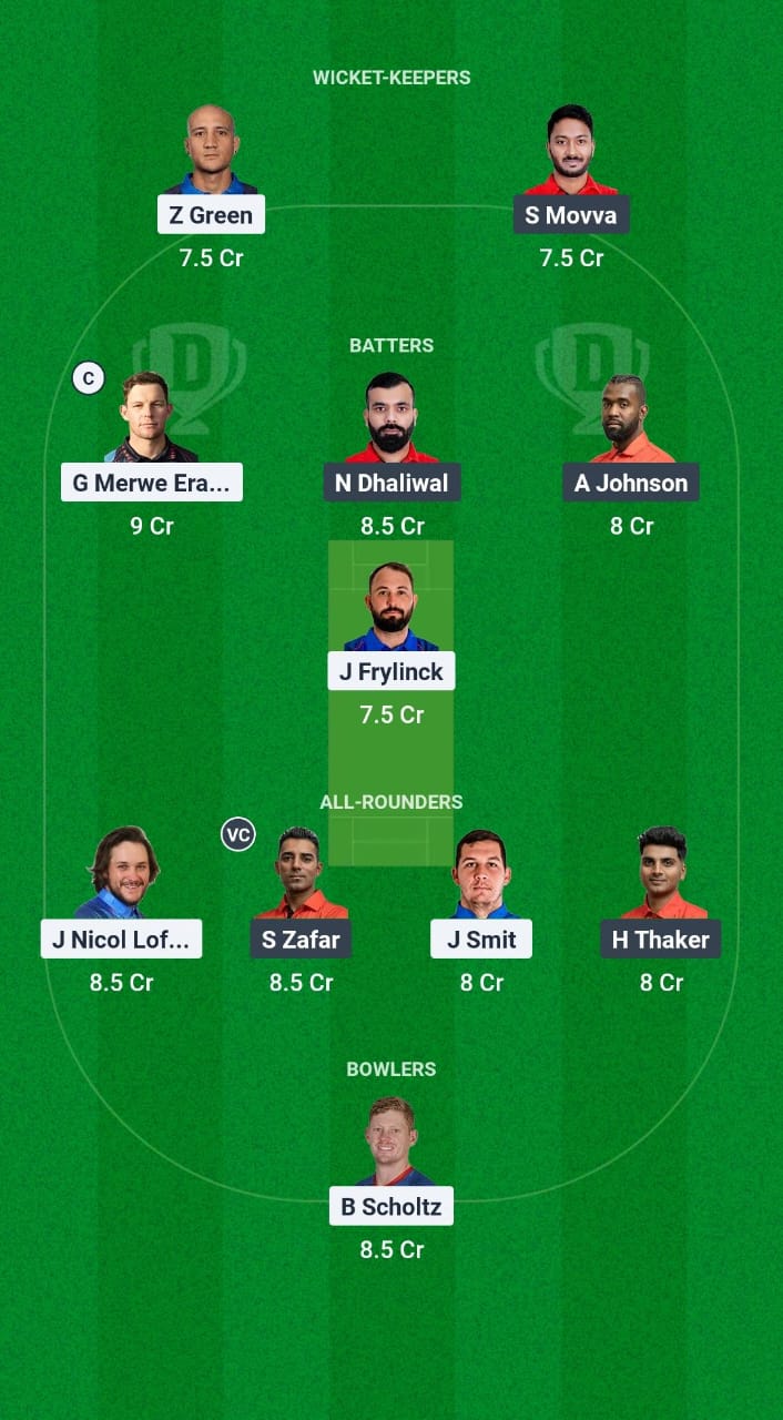 NAM vs CAN Dream11 Prediction Fantasy Cricket Tips Dream11 Team Canada Tour of Namibia 2025 