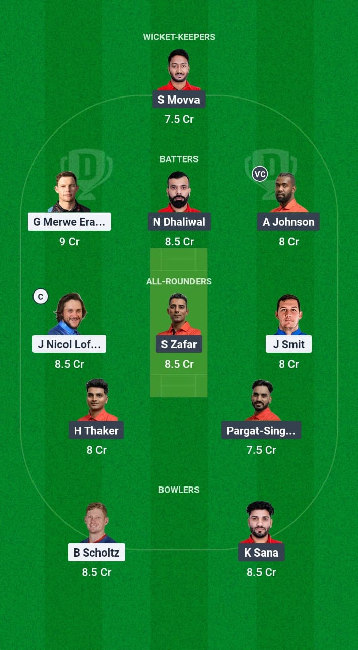 NAM vs CAN Dream11 Prediction Fantasy Cricket Tips Dream11 Team Canada Tour of Namibia 2025 