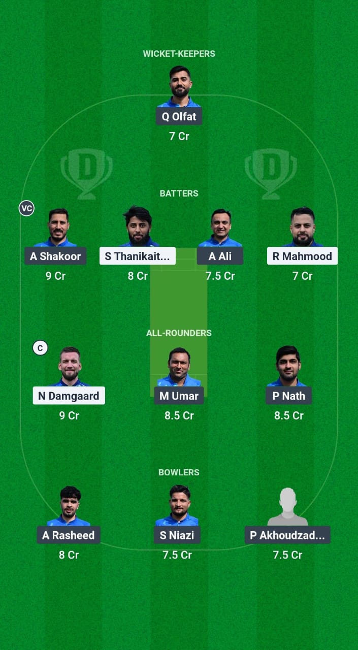 SKA vs DCC Dream11 Prediction Fantasy Cricket Tips Dream11 Team European T10 Cricket League 2025 