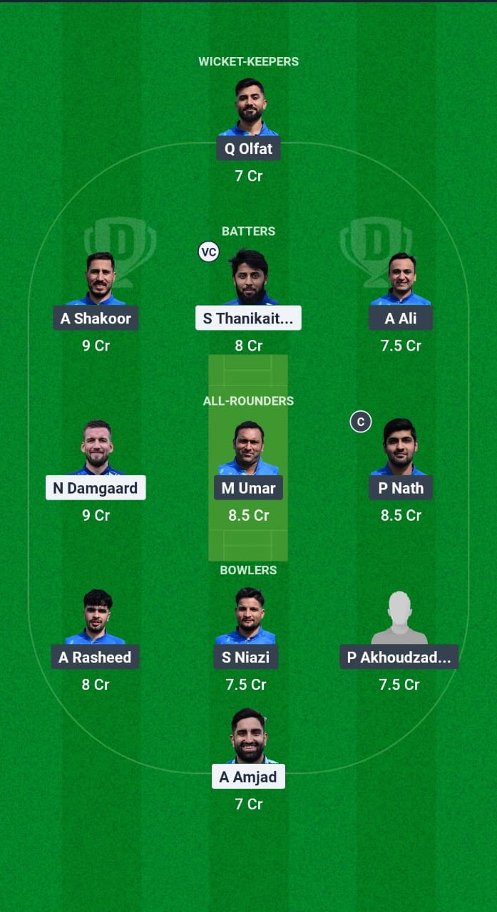 SKA vs DCC Dream11 Prediction Fantasy Cricket Tips Dream11 Team European T10 Cricket League 2025 