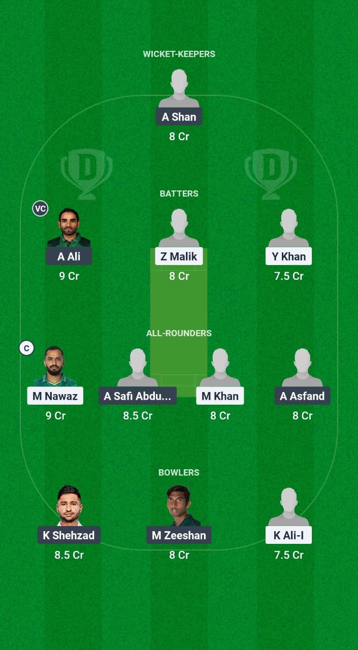 RW vs FAI Dream11 Prediction Fantasy Cricket Tips Dream11 Team Pakistan Domestic Cup T20 2025 