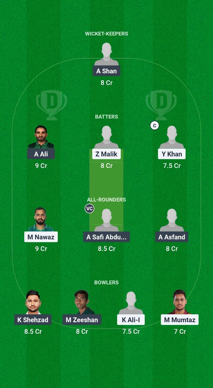 RW vs FAI Dream11 Prediction Fantasy Cricket Tips Dream11 Team Pakistan Domestic Cup T20 2025 