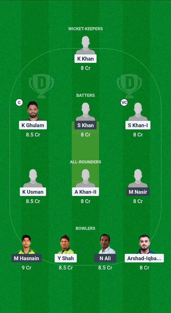 ABB VS HYP DREAM11 Predicting Fantasy Cricket Tips for Dream11 Team Pakistan Home Cup T20 2025 