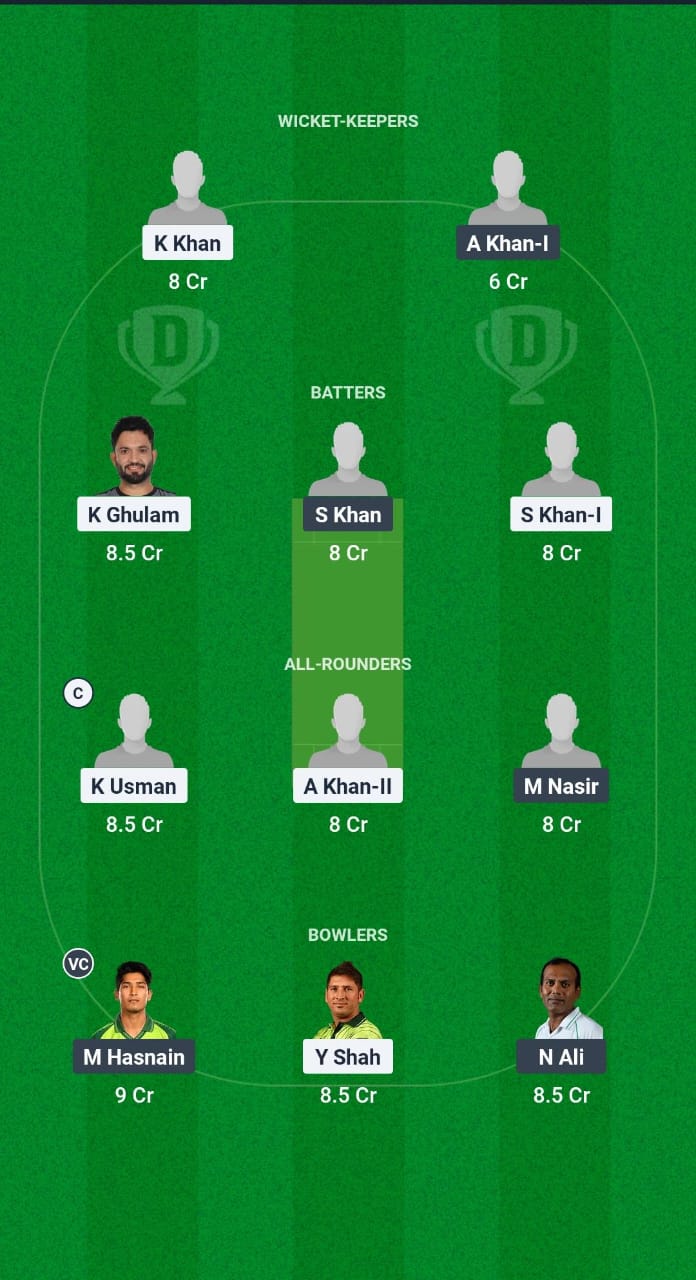 ABB VS HYP DREAM11 Predicting Fantasy Cricket Tips for Dream11 Team Pakistan Home Cup T20 2025 