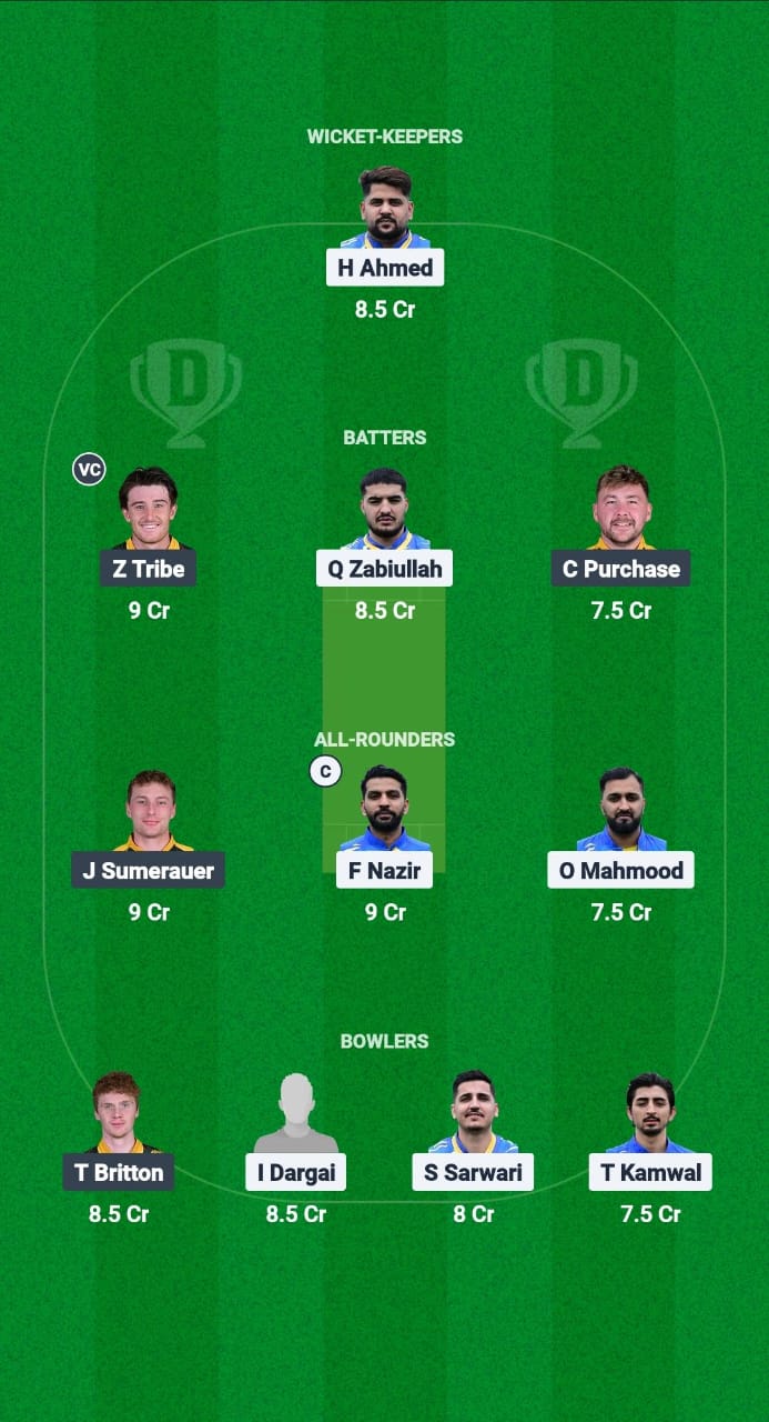 ZNCC vs FAR Dream11 Prediction Fantasy Cricket Tips Dream11 Team European T10 Cricket League 2025 