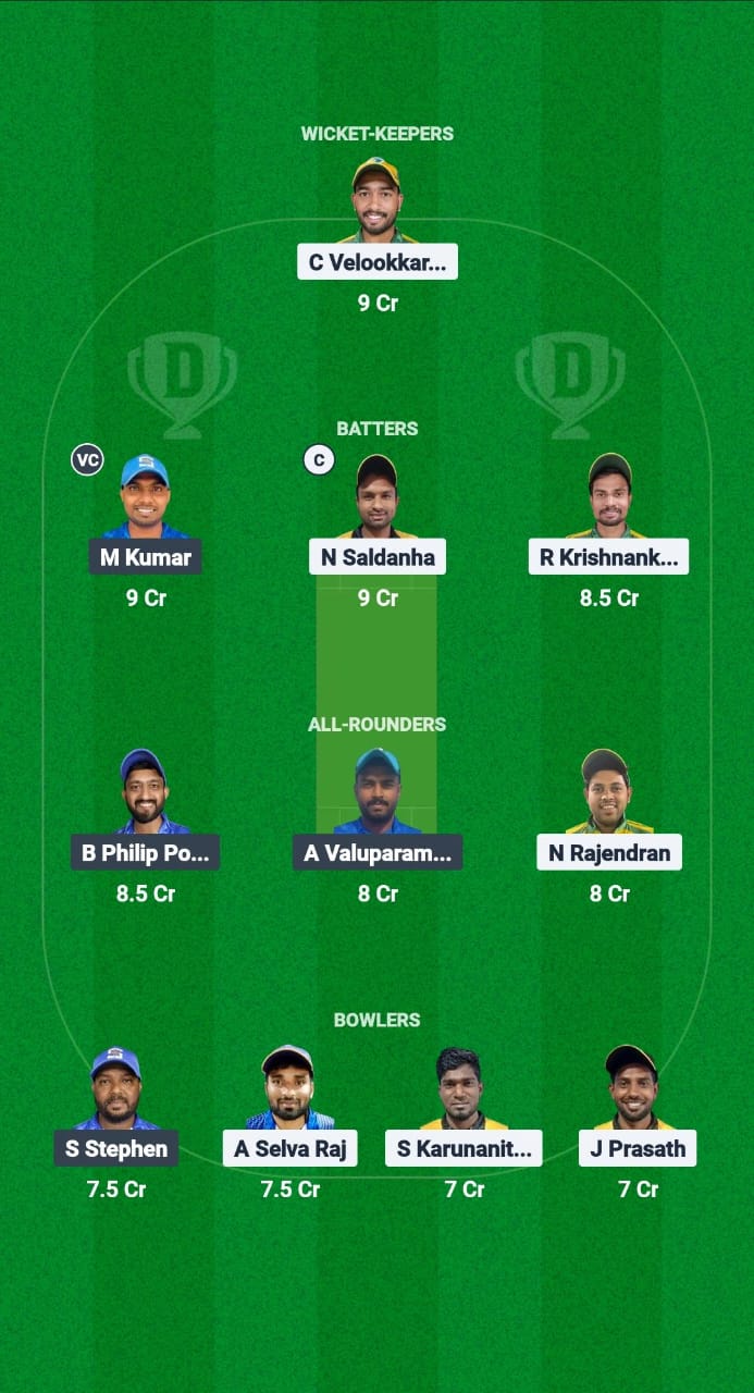 AEC vs KRM Dream11 Prediction Fantasy Cricket Tips Dream11 Team Kuwait T10 RC Ramadan Trophy 2025 