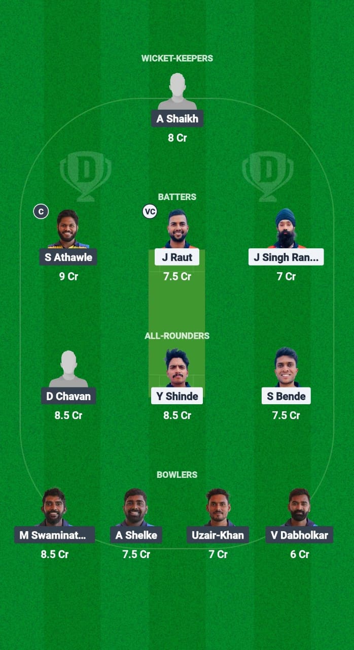 BEB vs MBL Dream11 Prediction Fantasy Cricket Tips Dream11 Team Navi Mumbai Premier League T20 2025 