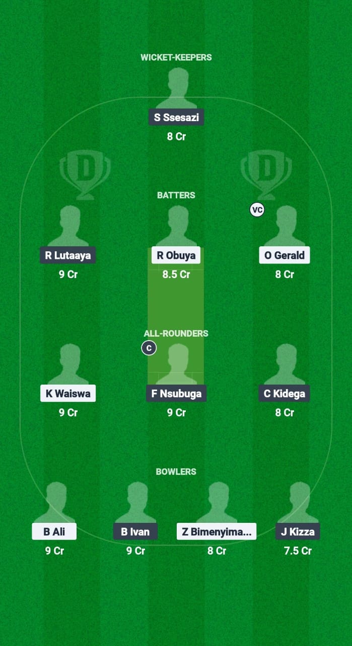 GLD vs EMD Dream11 Prediction Fantasy Cricket Tips Dream11 Team Uganda T20 2025 