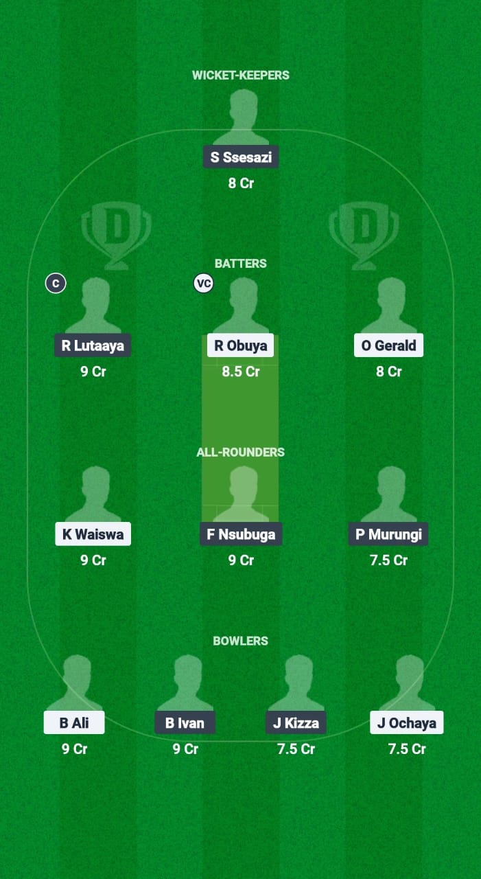 GLD vs EMD Dream11 Prediction Fantasy Cricket Tips Dream11 Team Uganda T20 2025 