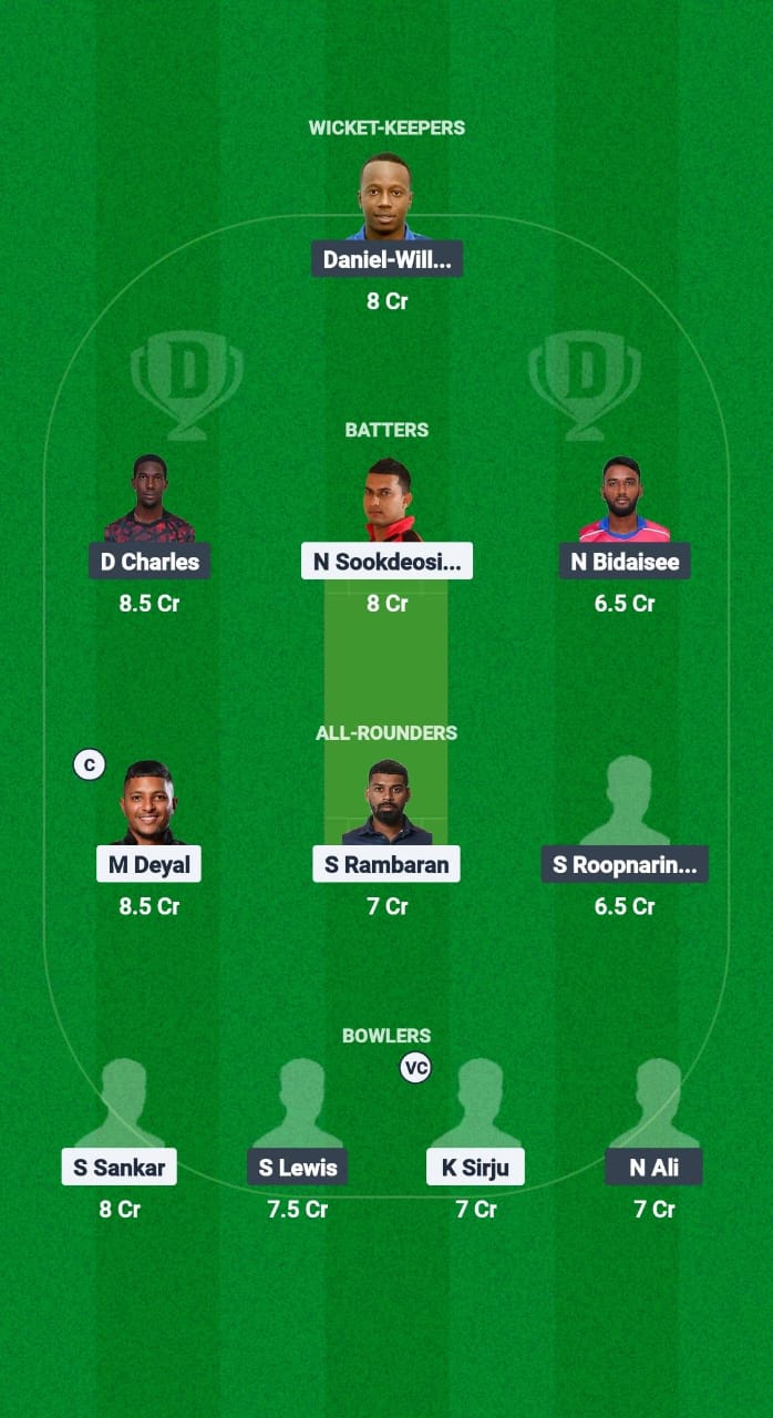 CRU vs PPSC Dream11 Prediction Fantasy Cricket Tips Dream11 Team Trinidad T20 Premiership 2025 