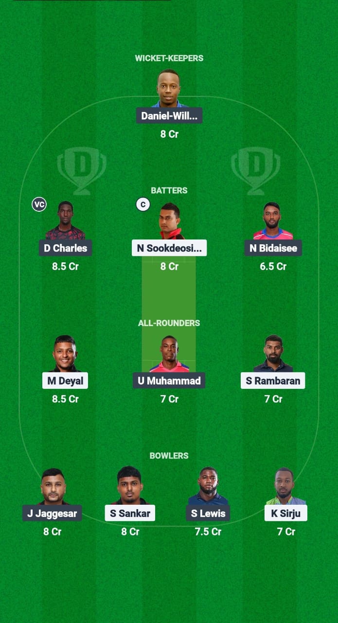 CRU vs PPSC Dream11 Prediction Fantasy Cricket Tips Dream11 Team Trinidad T20 Premiership 2025 