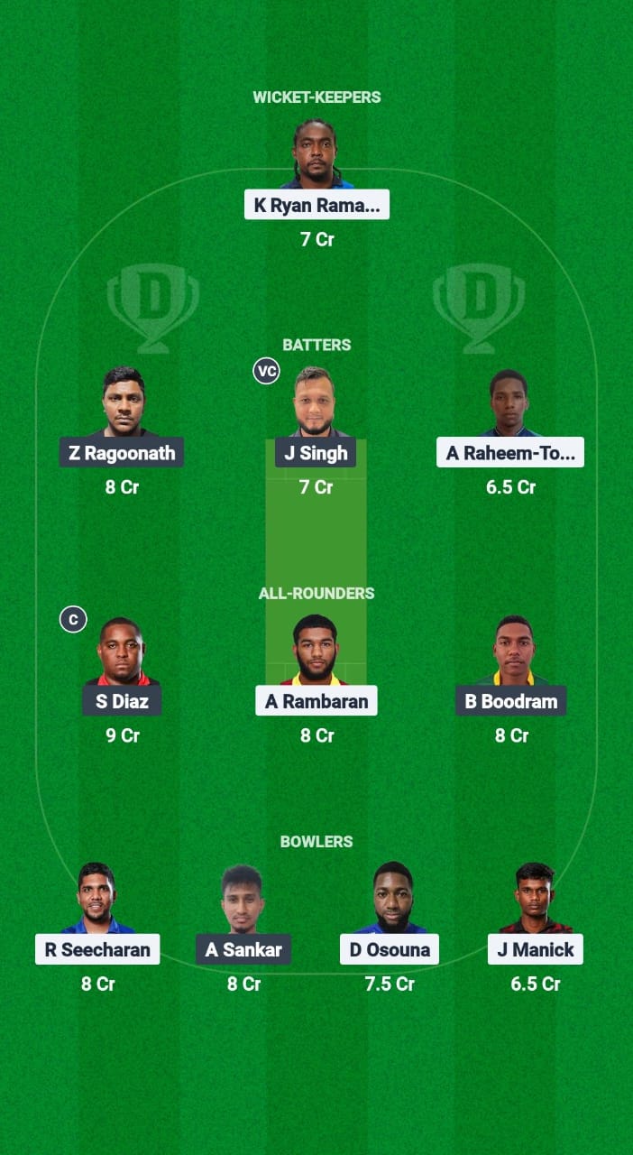 MEC vs PSSC Dream11 Prediction Fantasy Cricket Tips Dream11 Team Trinidad T20 Premiership 2025 