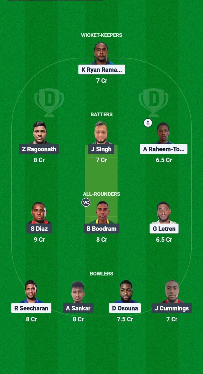 MEC vs PSSC Dream11 Prediction Fantasy Cricket Tips Dream11 Team Trinidad T20 Premiership 2025 