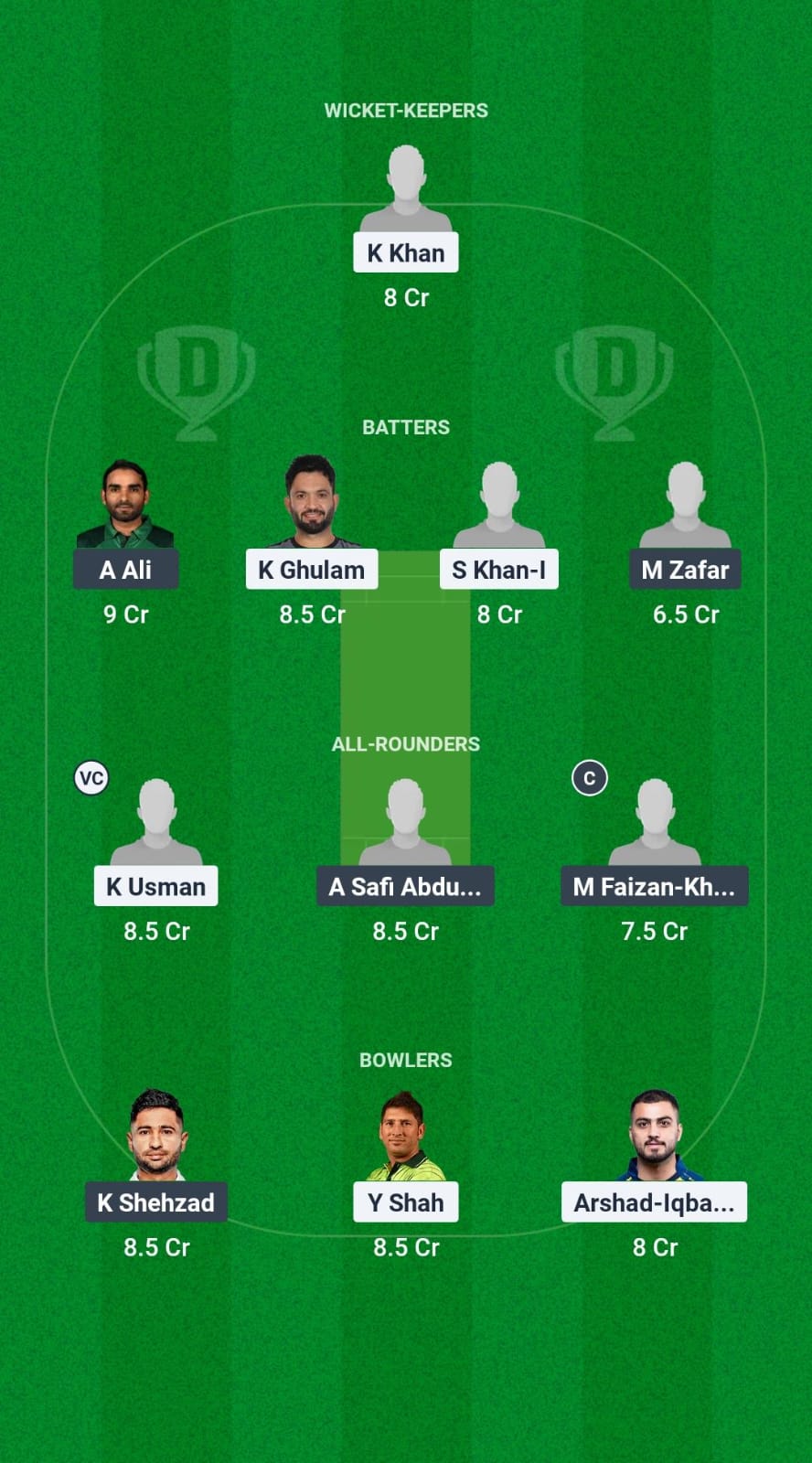 ABB vs FAI Dream11 Prediction Fantasy Cricket Tips Dream11 Team Pakistan Domestic Cup T20 2025 